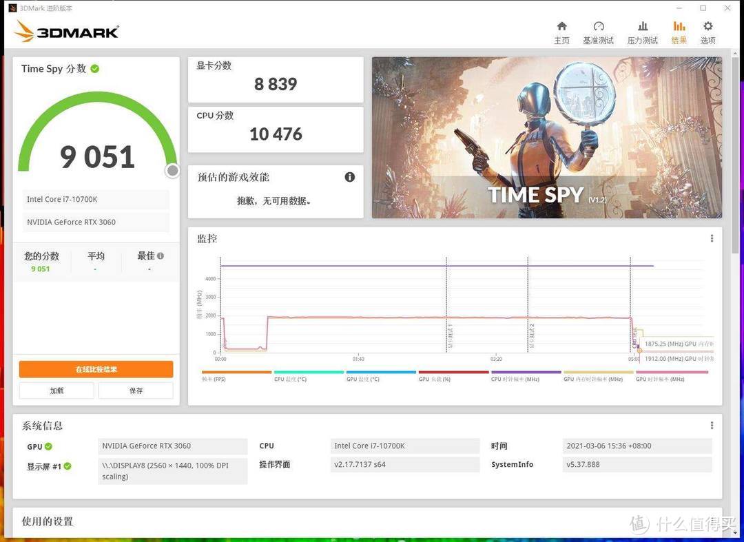 “黄氏刀法，出神入化”，华硕TUF RTX3060首发体验分享，新一代甜品卡上市啦！