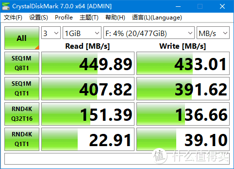 忆捷（EAGET）M1 Type-c USB3.1 PSSD 512GB使用体验