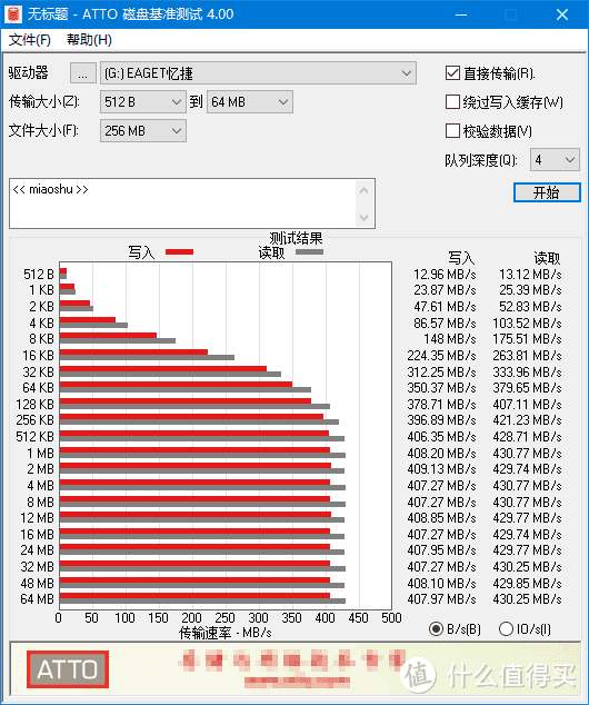 忆捷（EAGET）M1 Type-c USB3.1 PSSD 512GB使用体验