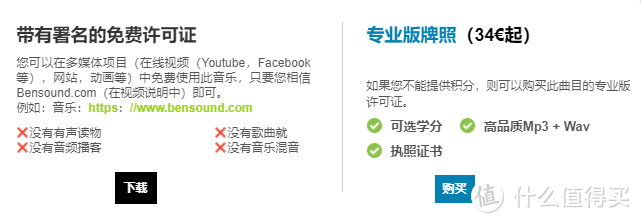 月薪不到7K，记得收好这15个资源网站，能轻松升职加薪（内附链接）