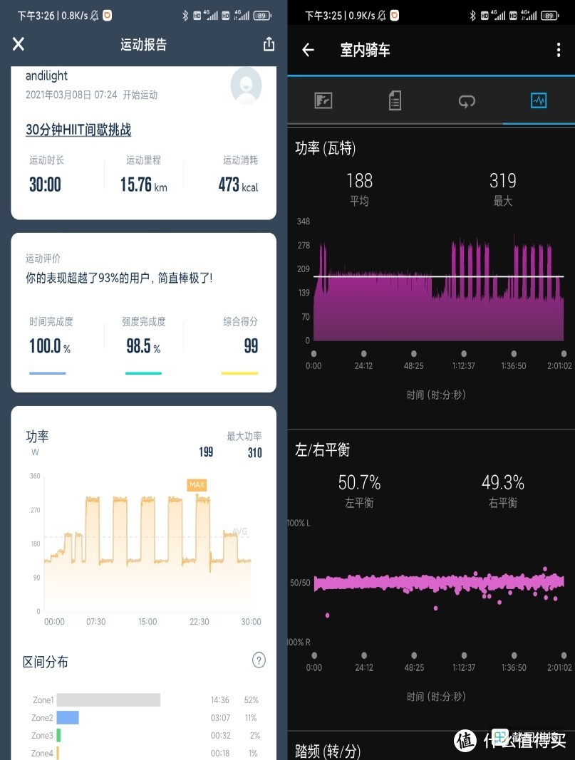 公路车到动感单车的折腾史——Nexgim智能骑行台一年使用体验