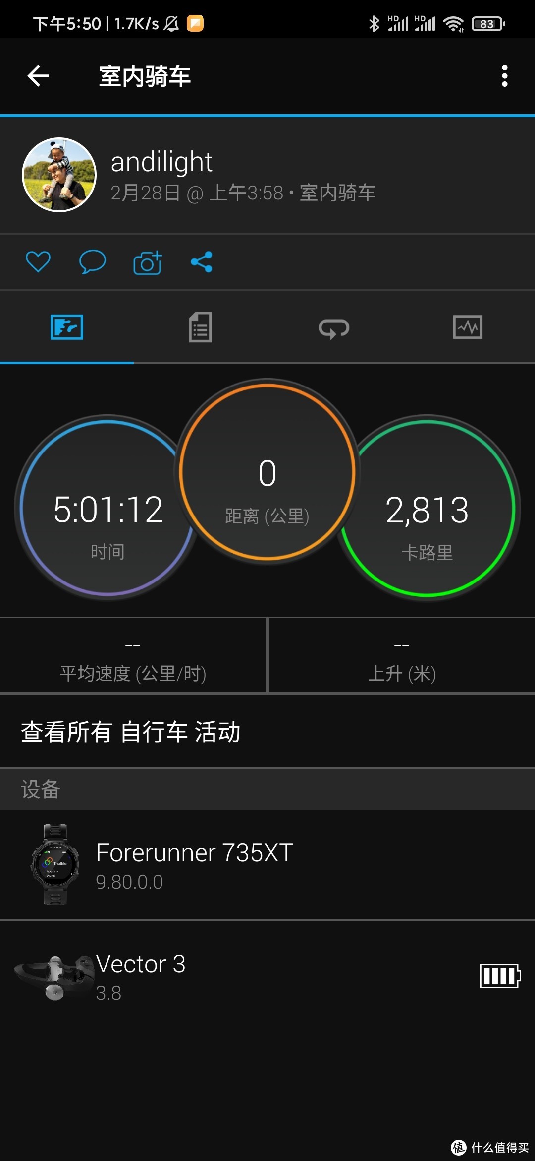 欢迎喜欢运动的值友添加Garmin好友，ID见图