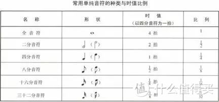 20分钟就能掌握的一门乐器——简单易学的拇指琴你不来试试吗？