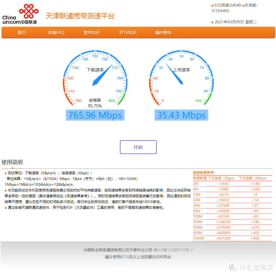  联通自己的测速，总是会在发布结果时往上跳空几十M