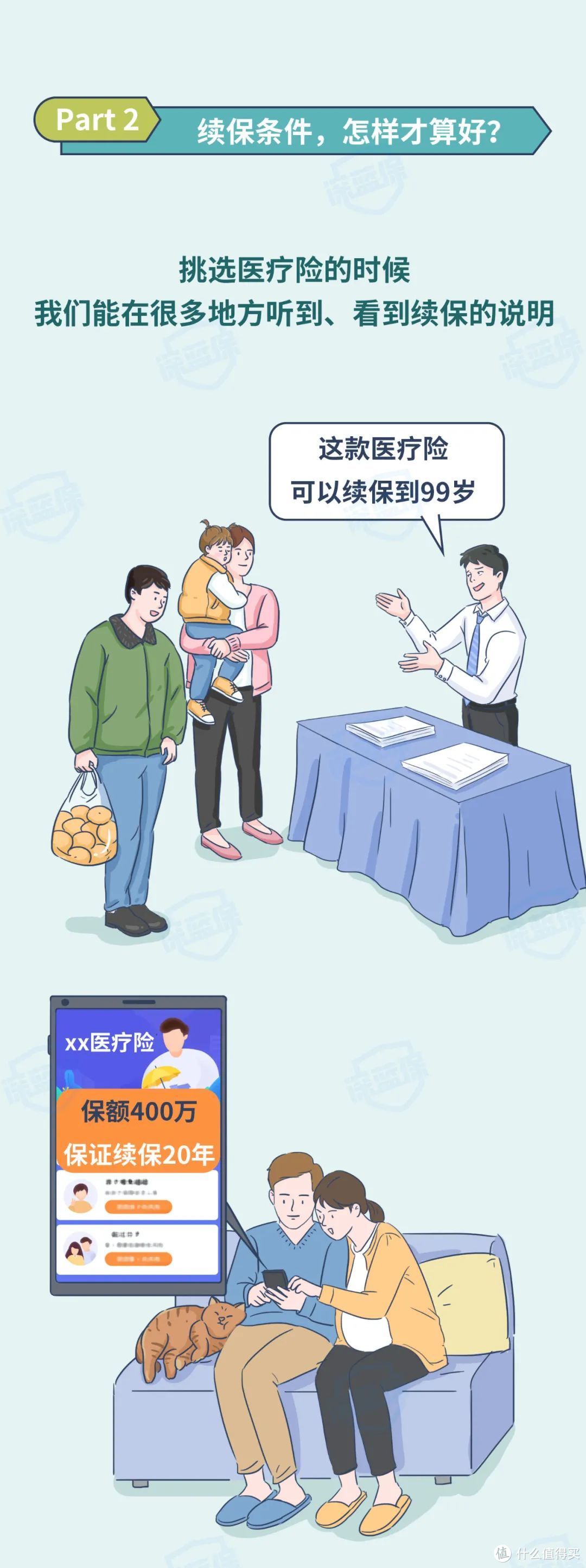 百万医疗险续保条件有多坑？保到105岁是真的吗？理赔后还能买吗？