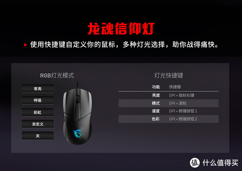 NVIDIA黑科技加持—MSI/微星GM41我用过最轻的游戏鼠标