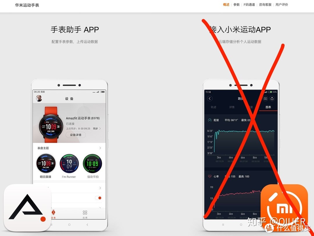 够好的小米手表COLOR运动版，尴尬的小米“穿戴”