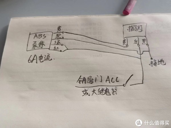卖abs的老板很热情，全程指导还给我画了接线图，照着接没问题