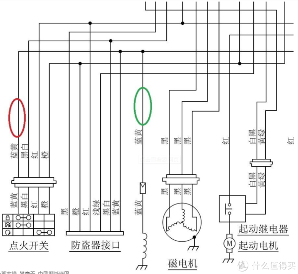 电路图已经准备好！