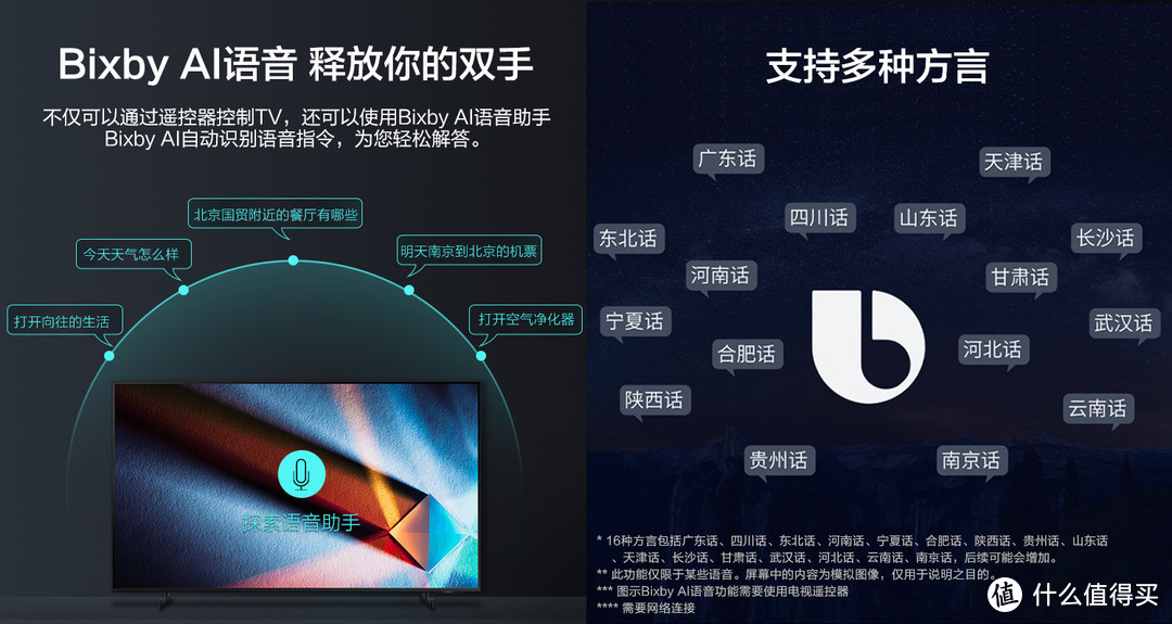 超薄全面屏电视推荐，三星55英寸QX1或许可以考虑一下