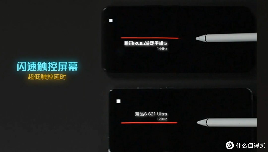 腾讯ROG游戏手机5 发布，骁龙888加持、6指实力派，6000mAh大电池