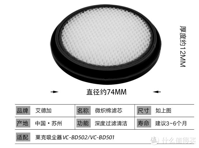 那些产品宣传广告上不会告诉你的，谈如何另辟蹊径选购好用手持式无线吸尘器