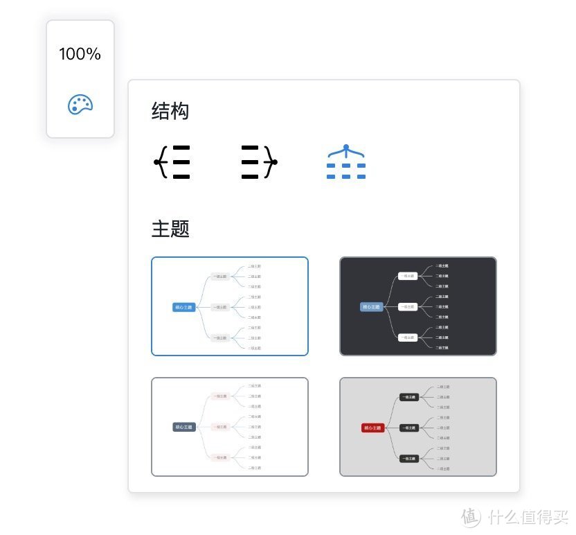 我发现了提升团队协作办公效率的秘密，钉钉文档深度体验