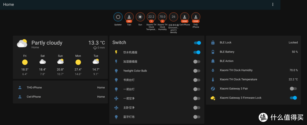 Xiaomi MiOT raw 小米设备傻瓜化接入HASS