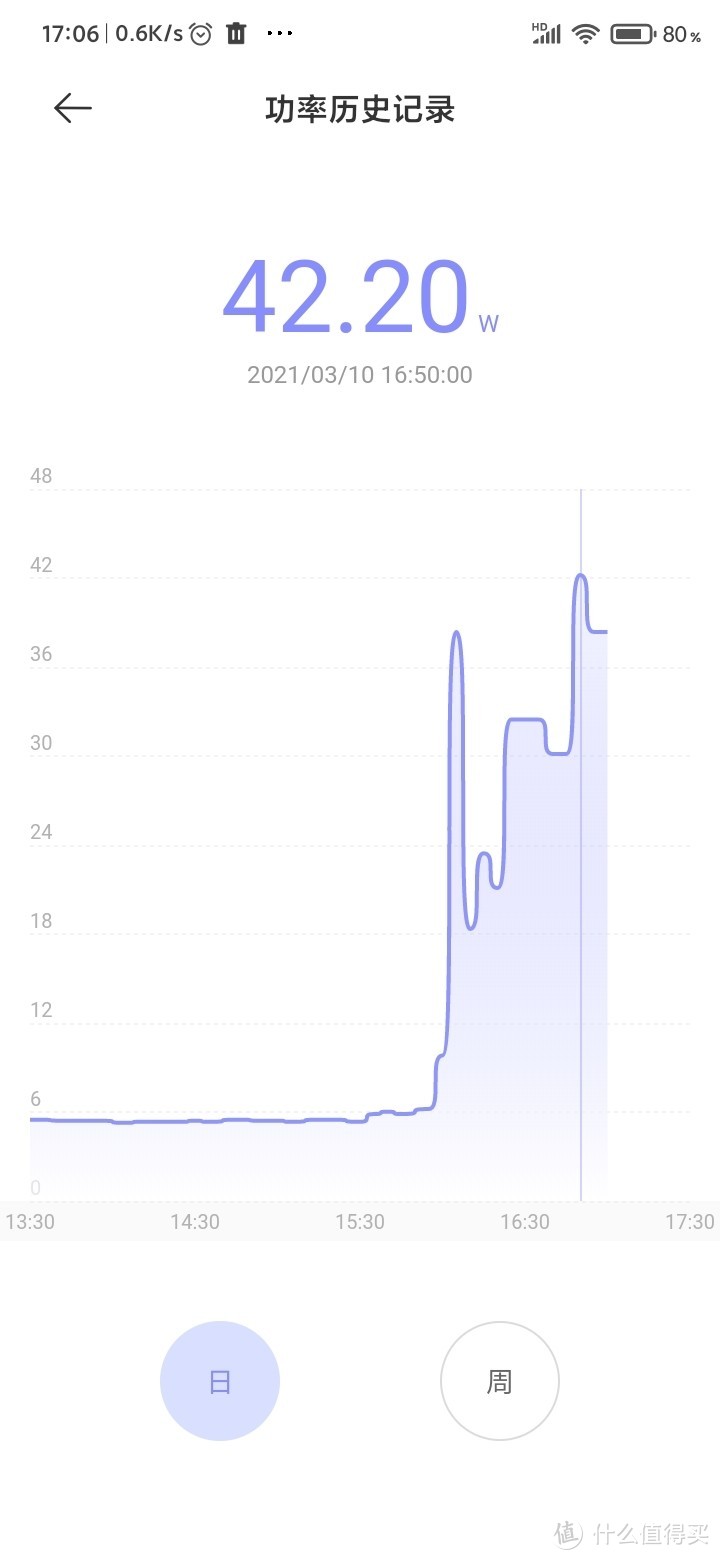 惠威V8A超薄车载低音炮拆机筒评