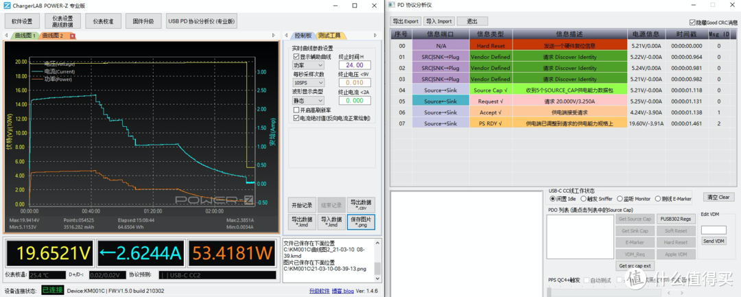 解决多设备用户的充电需求，睿能宝四口65W桌面氮化镓充电器评测