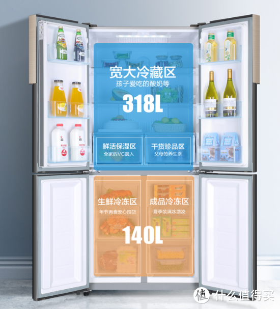 2021家装季如何选购冰箱，精挑细选13款值得买的冰箱推荐清单