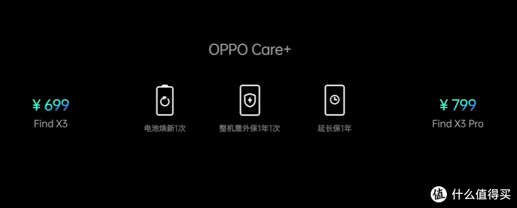 OPPO Find X3系列发布，色彩影像旗舰、搭10亿色双主摄、骁龙870/888