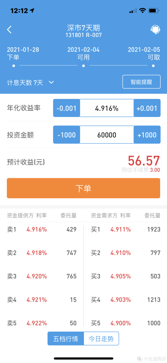 干货来了!你的钱还躺在账户里“发霉”吗?