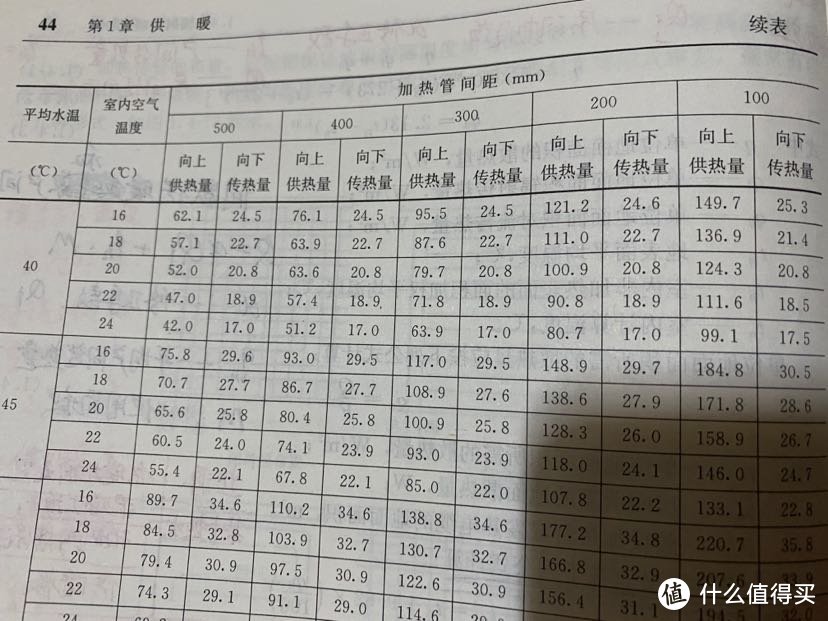 地暖配地砖单位面积传热量