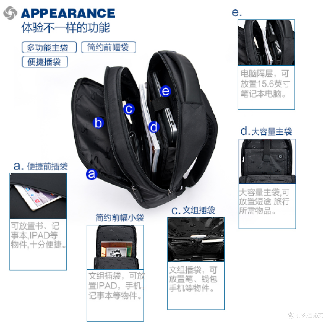 深度挖掘16大品牌代工厂 外交官 膳食师 迪士尼 名创优品 优衣库全都找到了 保温杯 什么值得买