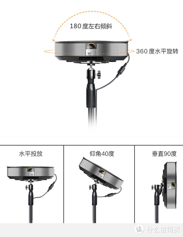 5套升级换代方案---超全投影支架攻略