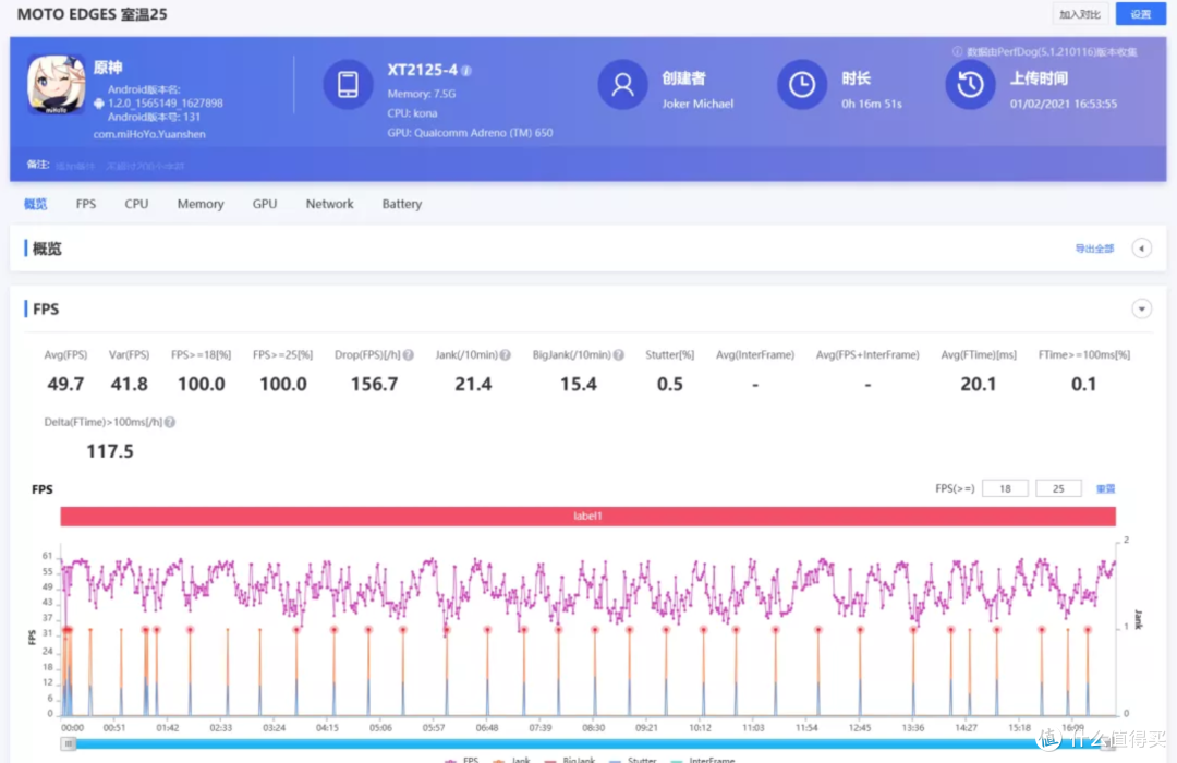 红米K40系列手机哪款版本最香？过来人谈一些亲身体验感受！