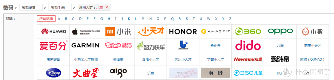 图源自京东-儿童智能手表-品牌分类