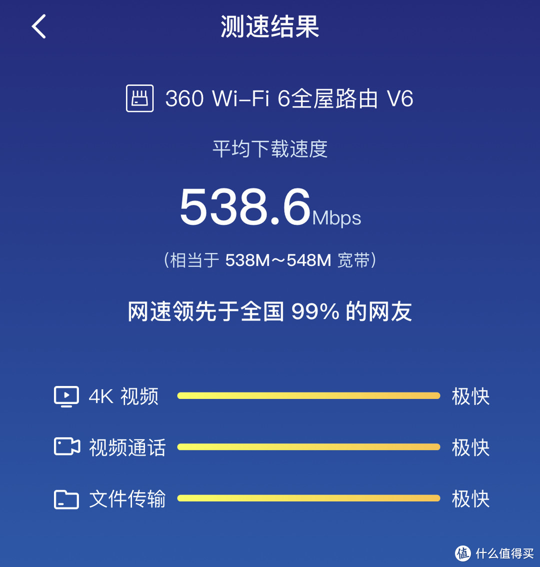 号称一年回本，京东云版 V6路由器真的好用吗？