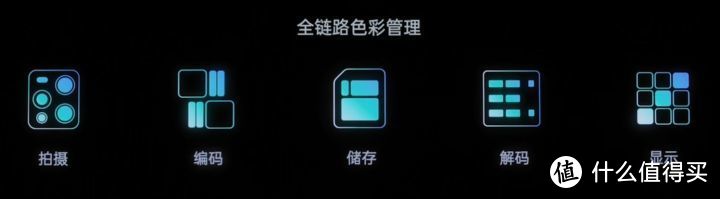 意料之外的性价比？小米11的最大对手？OPPO Find X3系列值得买吗