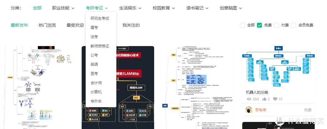 吐血整理！MindMaster思维导图最详细使用指南，你想了解的功能都在这