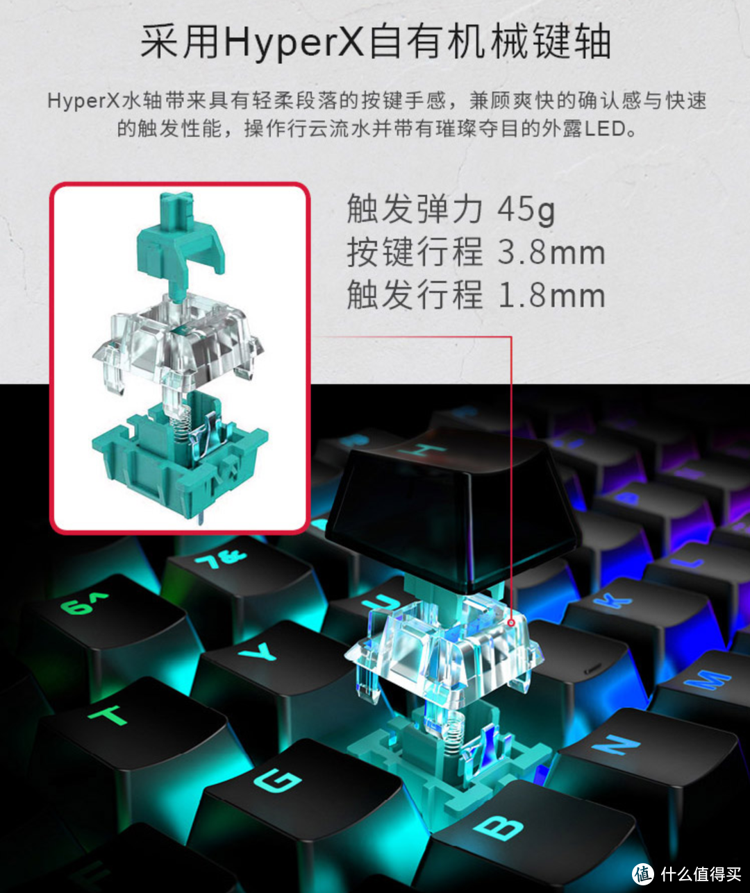 打工人，开年换个外设呗，四大厂家外设推荐