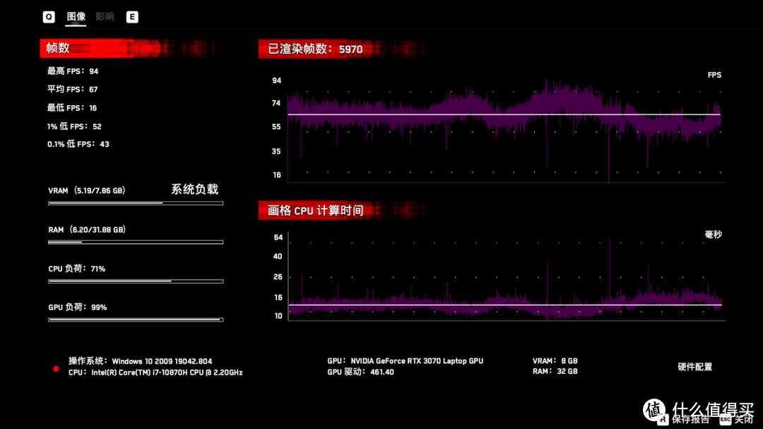 RTX 30笔记本真香，想了很久入手了台技嘉AORUS 15G