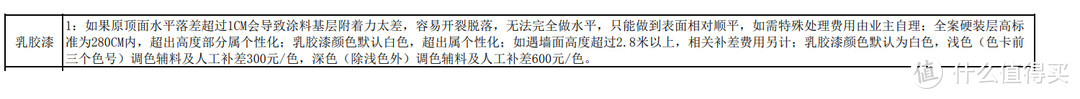 【那个胖师傅】家庭装修没改设计为什么也会超预算