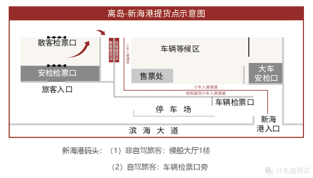 海南免税3月最新消息！购物必看！