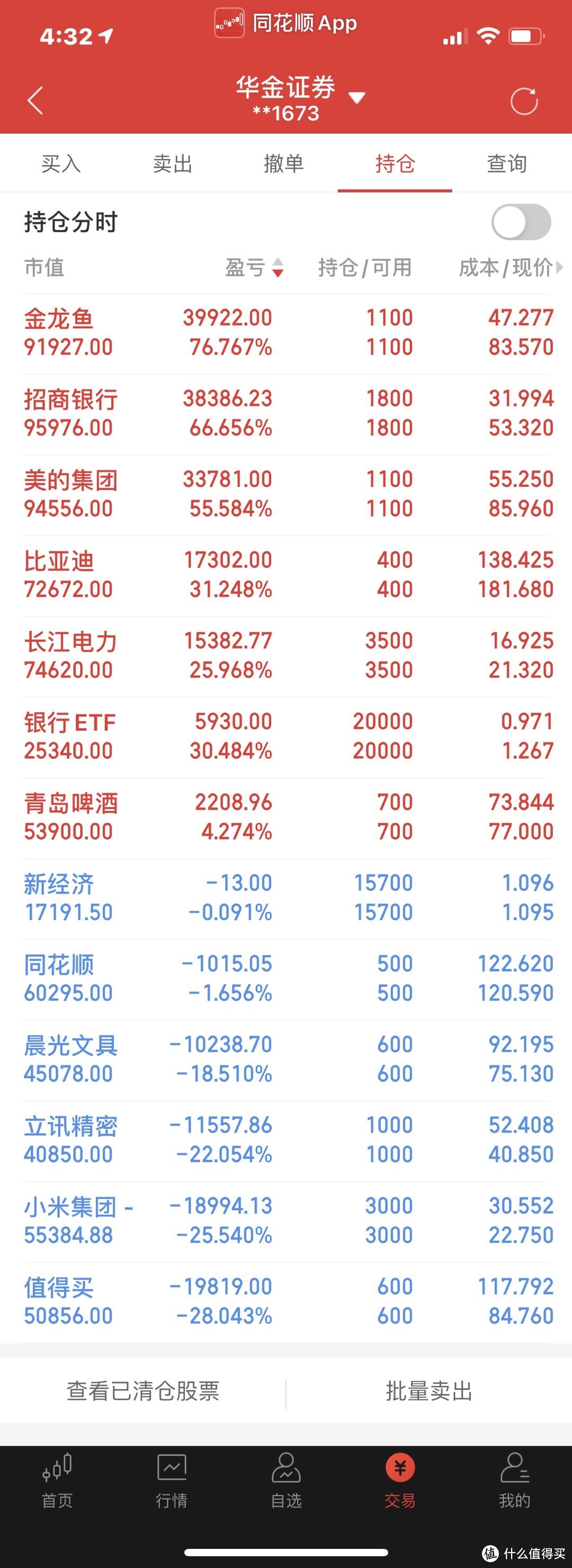 3月12日，周五，发股票持仓