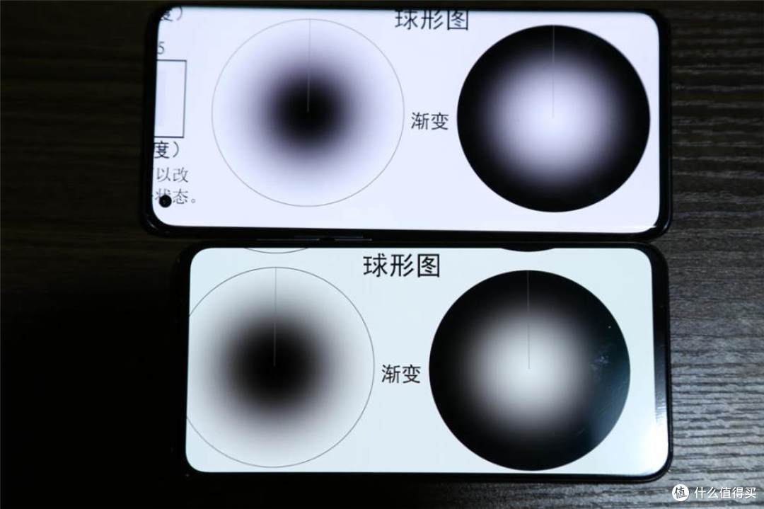 (与某手机三星super amoled屏幕对比)