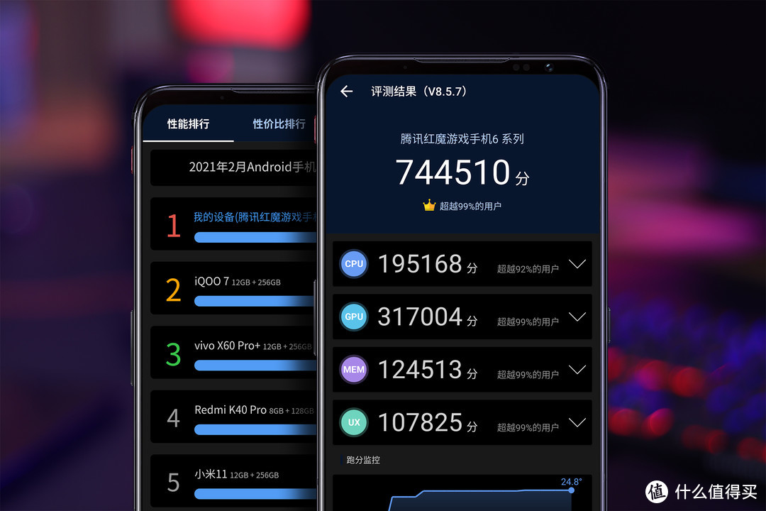 165Hz屏幕+120W快充+主动风扇！还有谁？目前地表最强的腾讯红魔游戏手机6 Pro评测