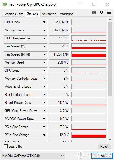 外观经典，性能够用、英伟达公版GTX980显卡 评测