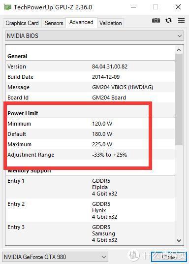 外观经典，性能够用、英伟达公版GTX980显卡 评测