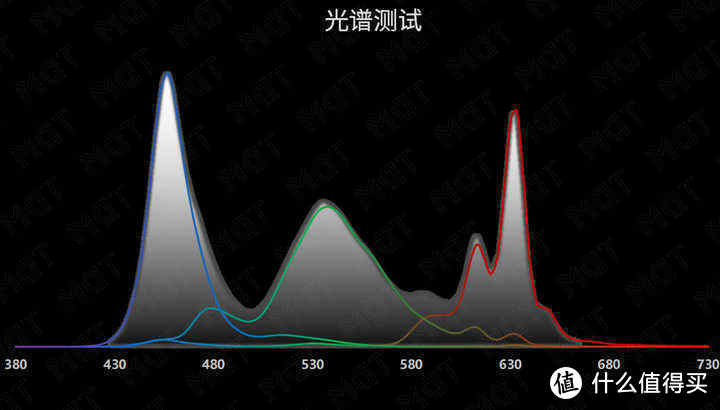 五千块的质感天花板 — RedmiBook Pro 评测