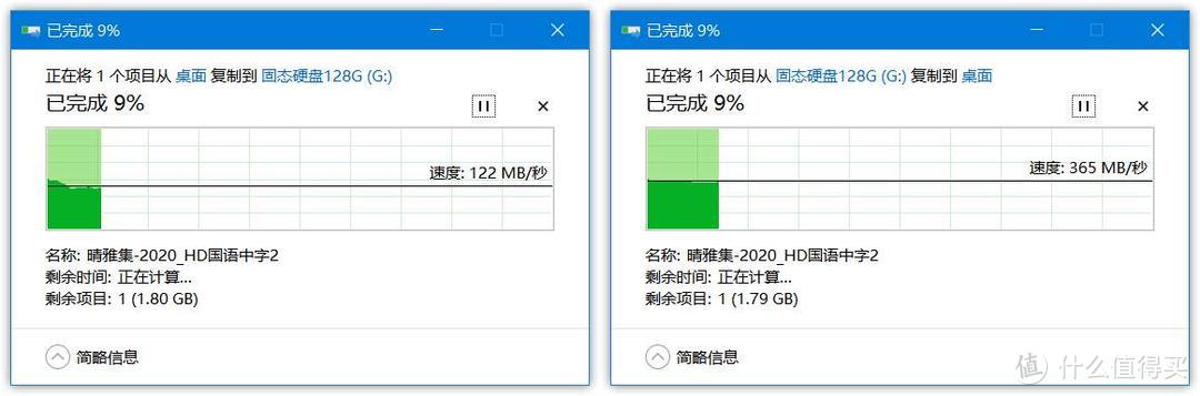 是骡子是马拉出来溜溜？——绿联九合一扩展坞评测，附几个『主流U盘速度测试』~