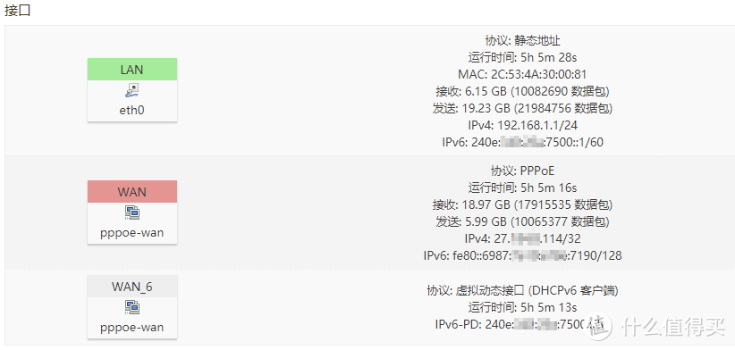 整机涨价就组装——N3150双千兆小主机327元可还行？