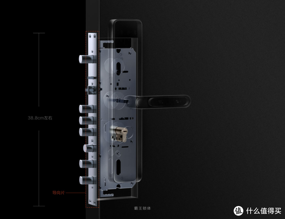 盘点小米三款智能门锁，简要科普什么叫霸王锁体