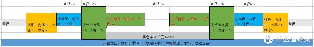 买不到怎么办？那就DIY一辆20寸入门儿童软尾山地自行车