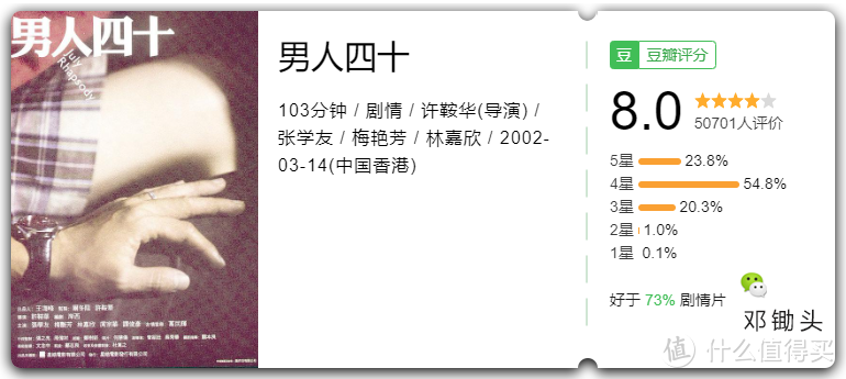 “煎饼侠”大鹏趁着过年拍了一部颠覆风格的纪实短片，故事淳朴后劲很大