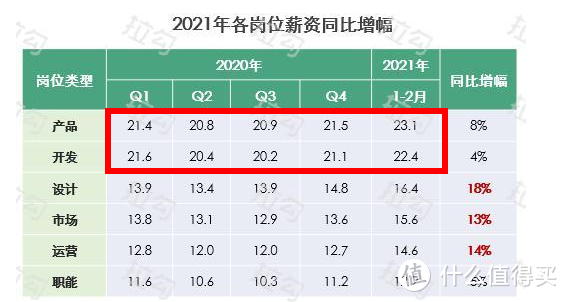 还在愁如何培养6-12岁孩子的编程思维？推荐这款编程思维的启蒙玩具： 魔洛克编程机器人