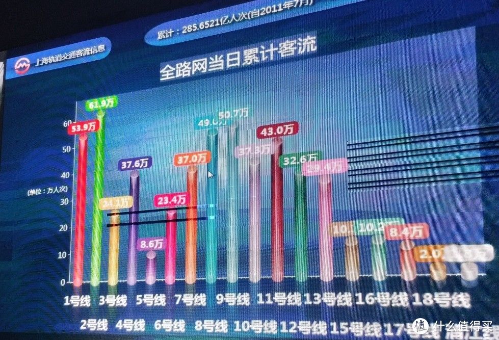 带车迷宝宝逛地铁博物馆去，逛好出门坐地铁