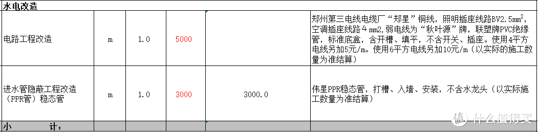 13万改造75平老房子，两室两厅改三室一厅