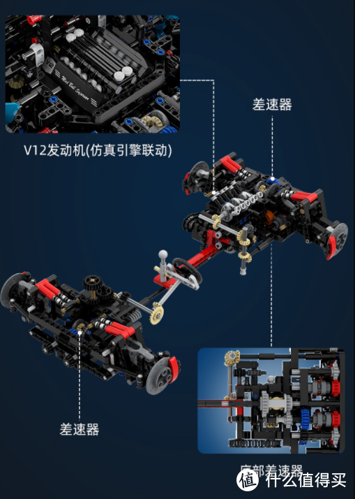 积木之路， 最全的积木选购指南， 乐高， MOC，Bricklink， 1688国产购买攻略合集